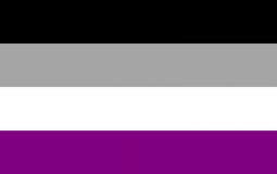 All Ace Labels and Micro labels Teir List!