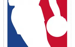 NBA teams