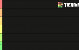 Starter Pokemon Pokemon