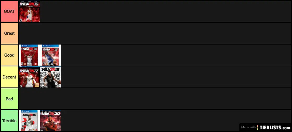 2k next gen ranking