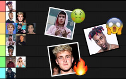 Rating Rappers!