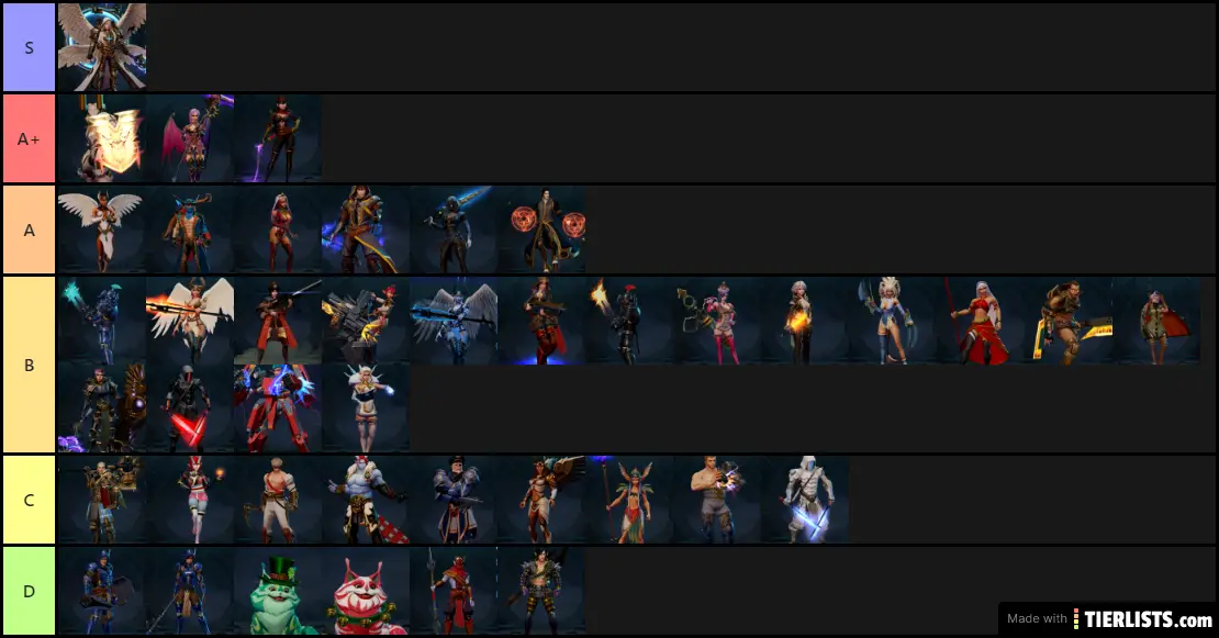 3/19/20 - Violet Release Tier List