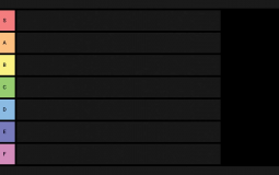 My Crossover Character Tier List (Based on dreams I had about them)