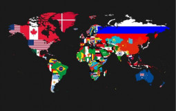 whatis the best contry