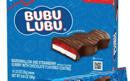 MEXICAN CANDY TIER LIST