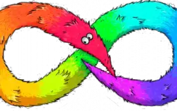 rank autism characters