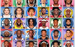 NBA Teams