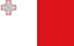 Underdog Nations Ranked