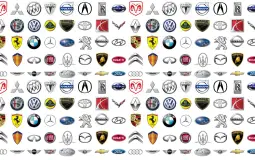 Car Tier List