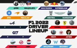 WSRL Driver cleanliness