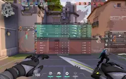 Тир Лист Дискорд Сервера