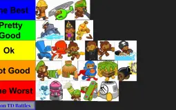 Bloon TD Battles