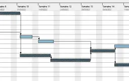 Profs / Formateurs CDF