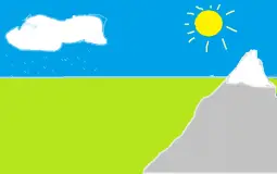 Newcastle, Lake Mac suburbs