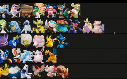 POKÉMON UNITE TIER LIST
