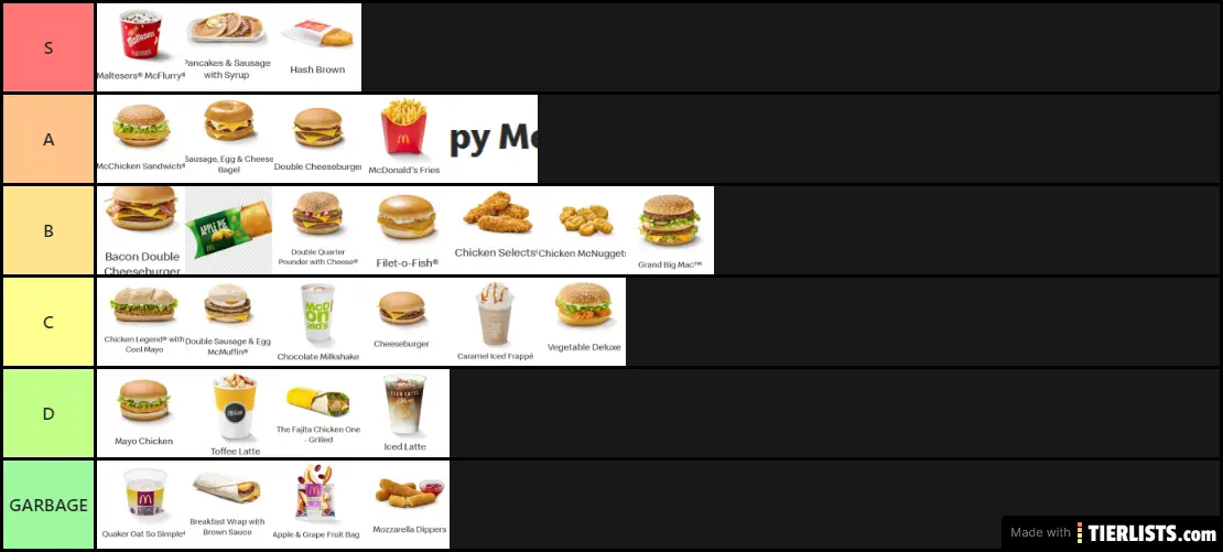 4/20 McDonald's List
