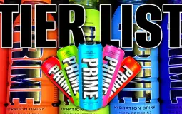 PRIME Hydration/Energy Tier List