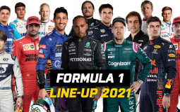 hotness ranking of drivers and dilfs