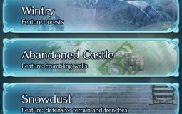 FEH AR Terrain Tier List
