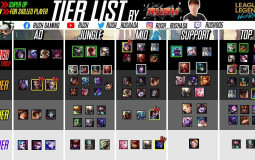 Энергетики