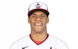 2022 MLB Right Fielders