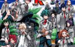 BNHA characters ranking lmao
