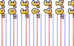 Sonic IDW Characters Power Levels