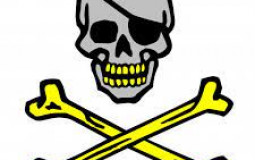 The best youtuber tier list on earth