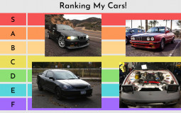 Car List Ranked