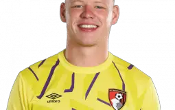 Premier League Goalkeepers