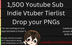 DaiShimaVT 1500 Sub Celebration Indie Vtuber how approachable