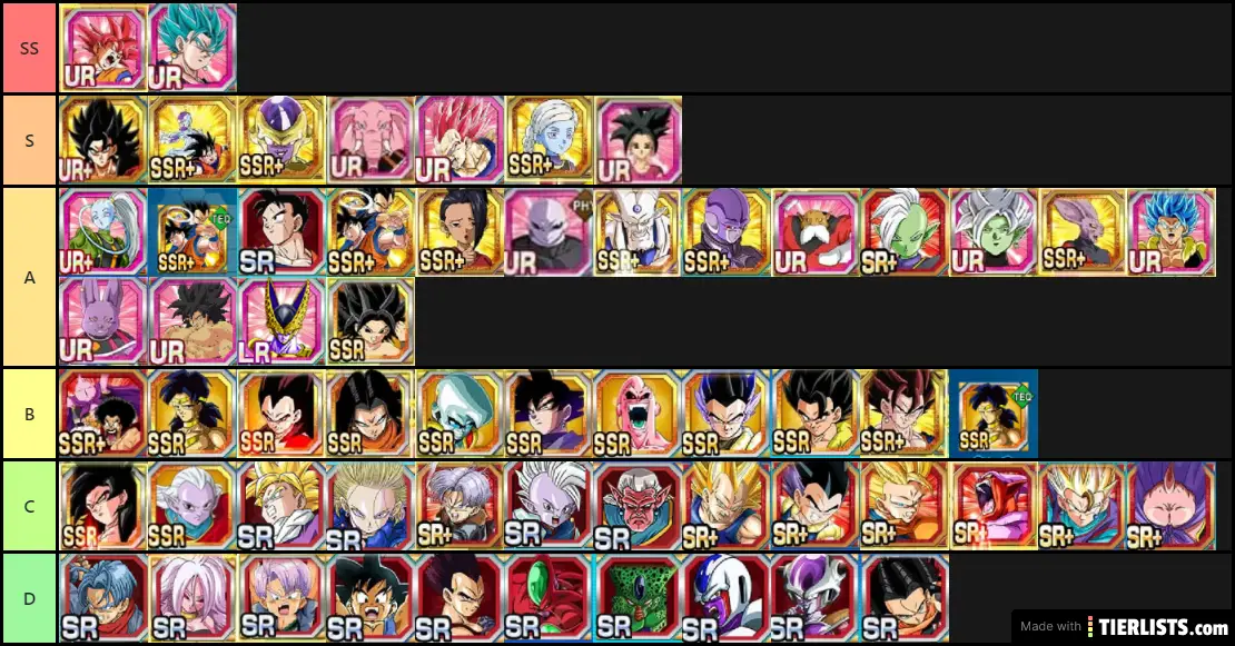 4/may/2020 update