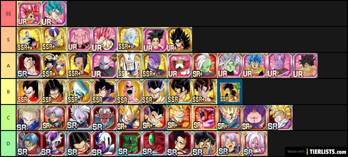 4/may/2020 update