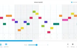 My Songs Tier List