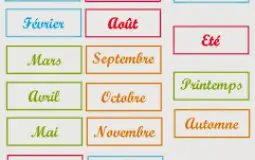 Tier list des mois