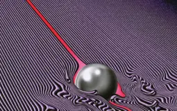 Currents