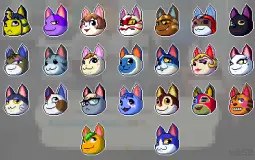 Acnh cat character ratings (most cats)