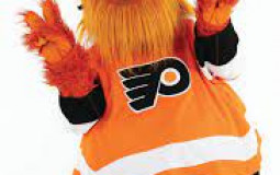 Ranking NHL Mascots