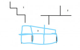 Game Genre difficulty