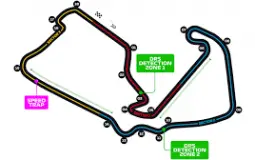F1 Tracks