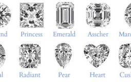 Diamond Rings