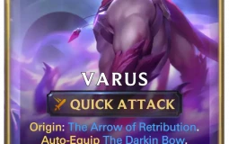 LoR Standard Tier List