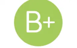 Name Tier List (Girls)