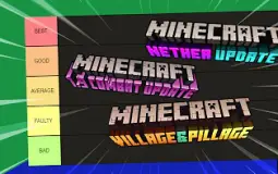 Minecraft Update Tier List