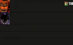 энергетический топ