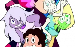 Steven Universe Future Episode Rankings