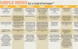 my bisexual ass is HORNY