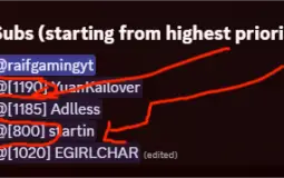 Veltrix RBW tierlist