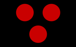 Trauma Tier List