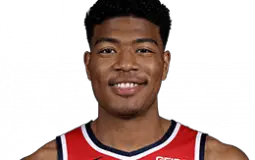 Le futur de la NBA (1998 max)